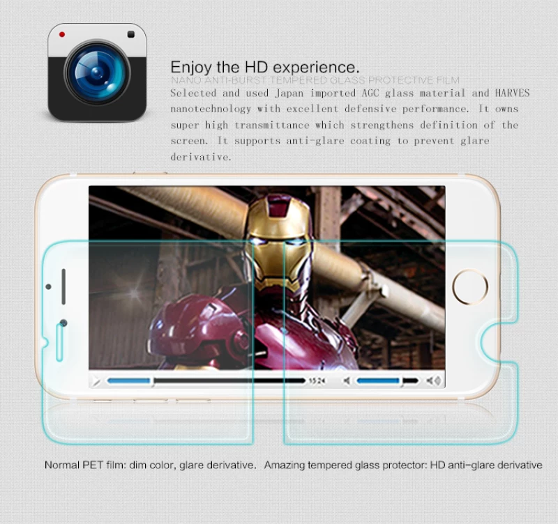 Nillkin Γυαλί προστασίας H Plus Anti-Explosion Glass Screen Protector για NEXUS 6P