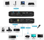 HDMI switch CAB-H150  4-in σε 1-out  7.1 Audio  4K/60Hz HDR  eARC  μαύρο