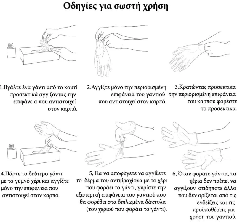 Hartmann Peha Soft Nitrile Fino - Μπλε Γάντια Νιτριλίου 10 Τεμάχια