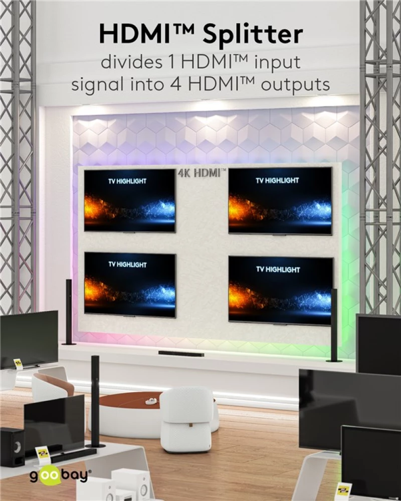 GOOBAY HDMI splitter 58483  1-in σε 4-out  4K/60Hz  μαύρο