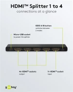 GOOBAY HDMI splitter 58483  1-in σε 4-out  4K/60Hz  μαύρο