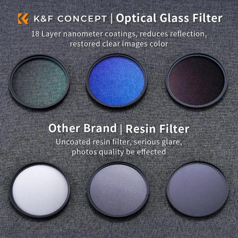 K&F Concept 72mm MCUV+CPL+ND4 Lens Filter Kit with Lens Cleaning Cloth and Filter Bag