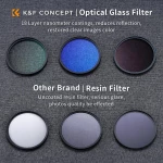 K&F Concept 72mm MCUV+CPL+ND4 Lens Filter Kit with Lens Cleaning Cloth and Filter Bag