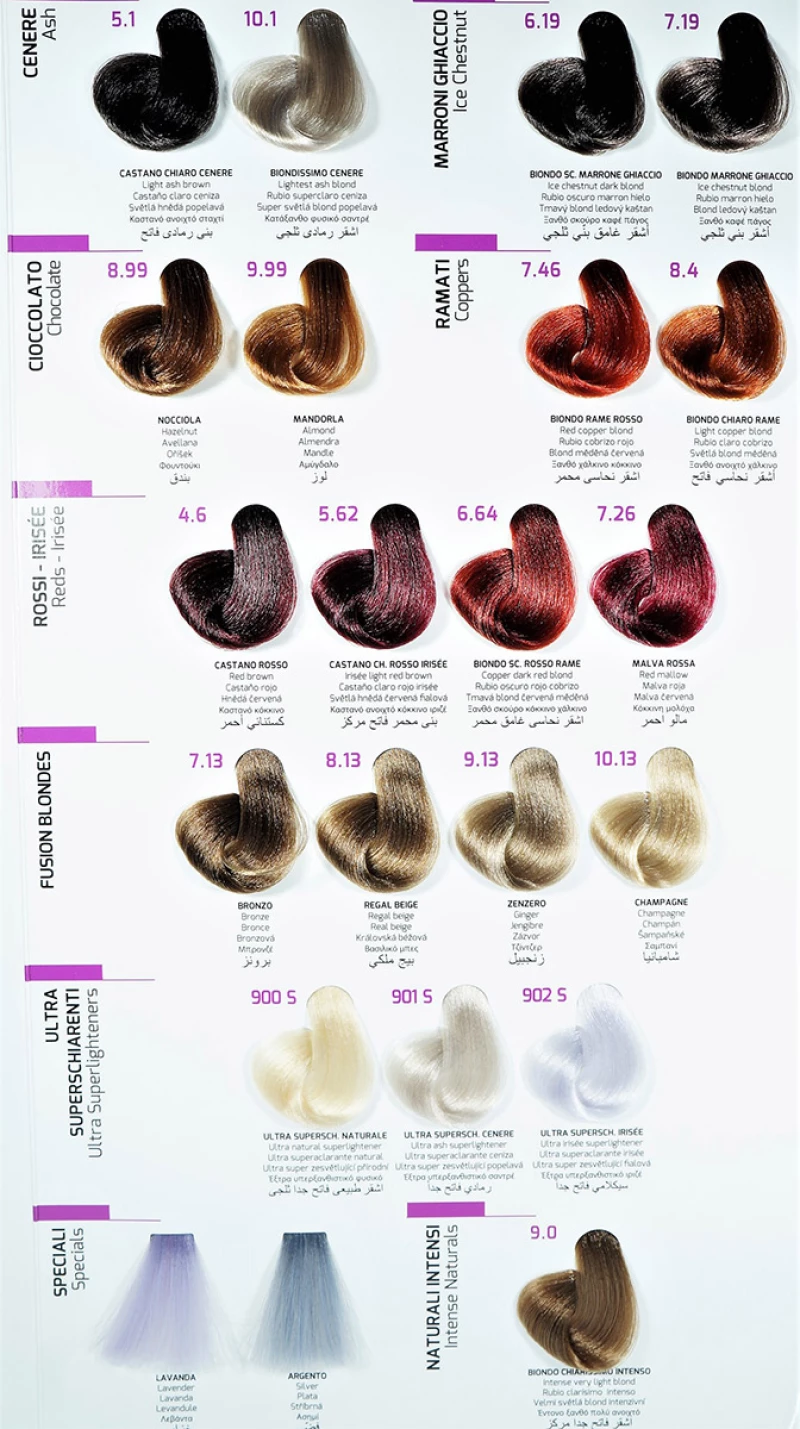 VITAEL HAIR COLOR ΒΑΦΗ ΜΑΛΛΙΩΝ 901 ΣΑΝΤΡΕ ΥΠΕΡΞΑΝΘΙΣΤΙΚΟ 100ml