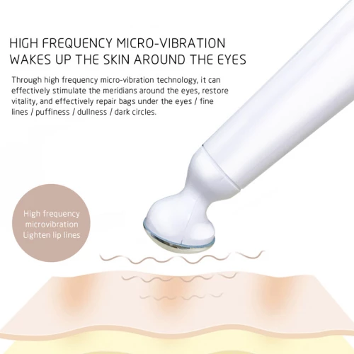 Μασάζ ματιών αντιγήρανσης ρυτίδων