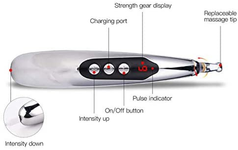 Συσκευή ηλεκτροβελονισμού αυτοθεραπείας