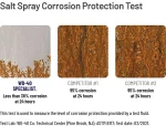 WD-40 Specialist Fast Release Penetrant Spray 400ml Σπρέι υψηλής διεισδυτικότητας