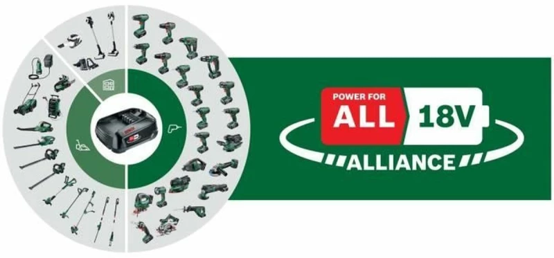 Αλυσοπρίονο BOSCH AdvancedRecip 18