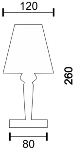 Spotlight ΠΟΡΤΑΤΙΦ LED ΦΟΡΤΙΖΟΜΕΝΟ 2W 3000Κ | 4000Κ | 6000K (7097)
