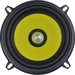 GZTC 130.2X