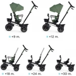 Τρίκυκλο Ποδήλατο Kinderkraft Spinstep Γκρί