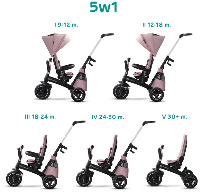 Τρίκυκλο Ποδήλατο EASYTWIST Kinderkraft Pink