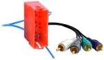 Conchord MINI RCA