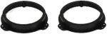 acv GmbH  Βάσεις ηχείων Audi, Mercedes, Toyota   12.527
