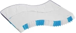 ΣΤΡΩΜΑ ΜΕ POCKET SPRINGS ΜΕΣΑΙΑ ΣΚΛΗΡΟΤΗΤΑ 200 X 200 ΕΚ. 3206424