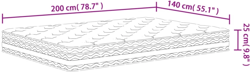 ΣΤΡΩΜΑ ΜΕ POCKET SPRINGS ΜΕΣΑΙΑ 140X200 ΕΚ. 372920