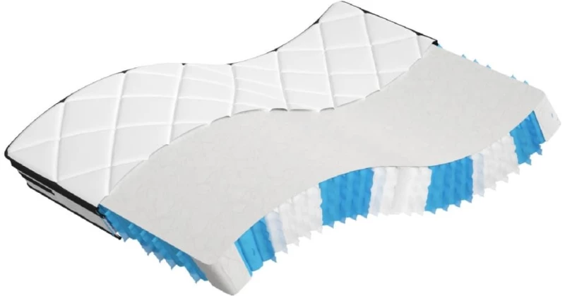 ΣΤΡΩΜΑ ΜΕ POCKET SPRINGS ΜΕΣΑΙΑ PLUS ΣΚΛΗΡΟΤΗΤΑ 140X190 ΕΚ. 3206435