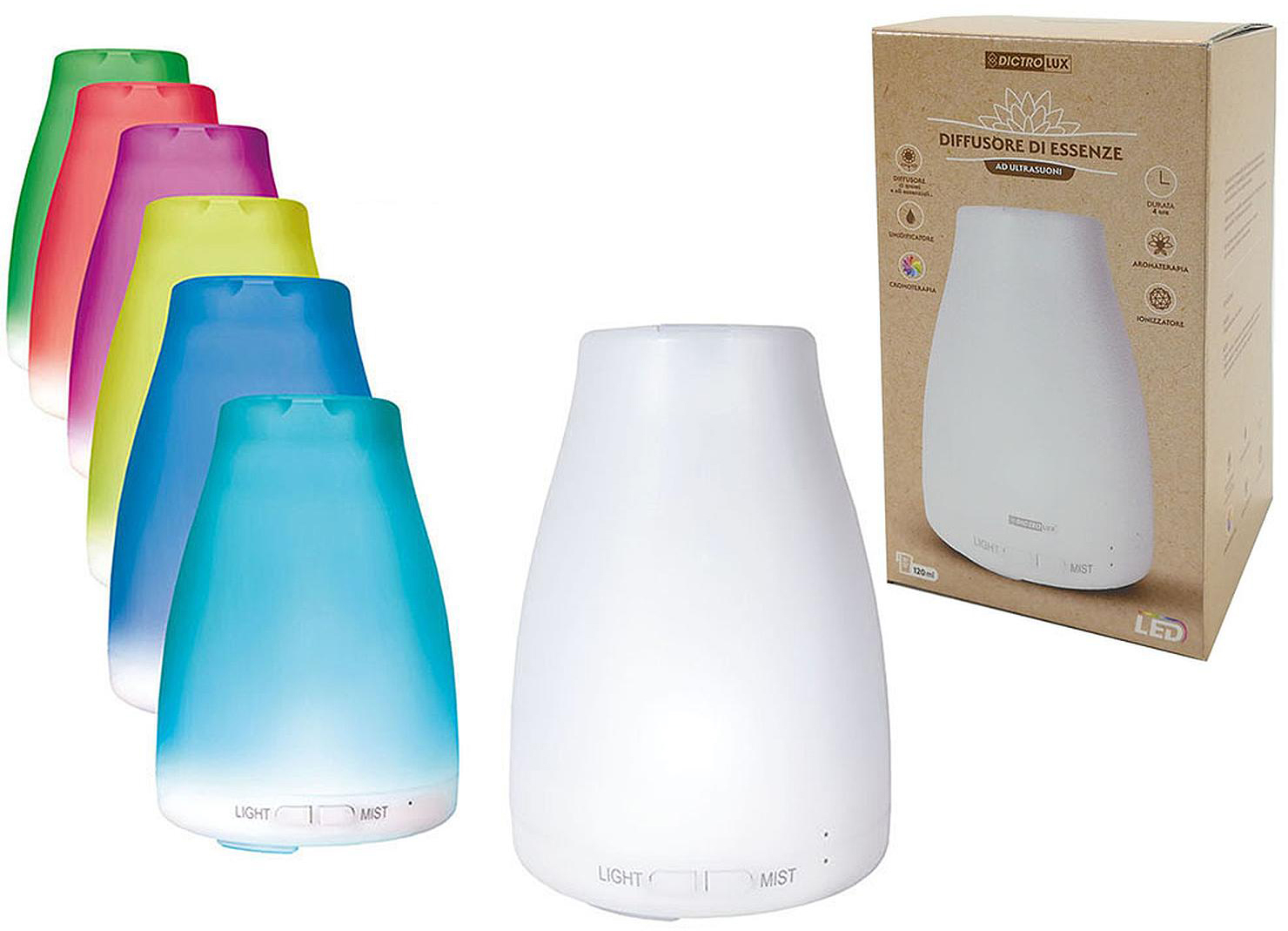 Υγραντήρας-Συσκευή Αρωματοθεραπείας Με Πολύχρωμο LED 15W 120ml