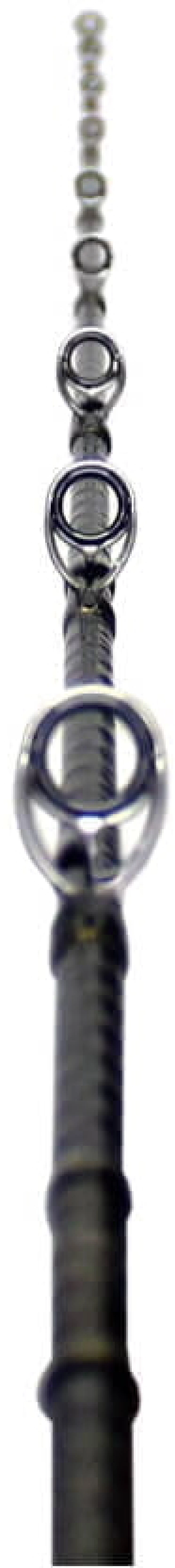 Ryobi Varius P1 C180M 1.80m