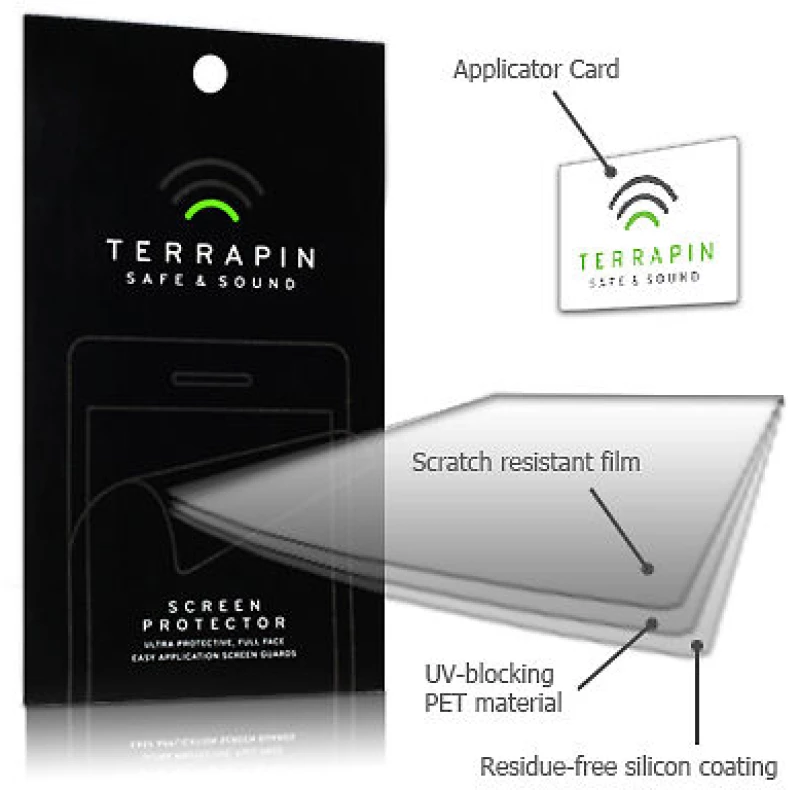 Μεμβράνη Προστασίας Οθόνης Nokia Lumia 800 by Terrapin - 2 Τεμάχια (006-001-087)