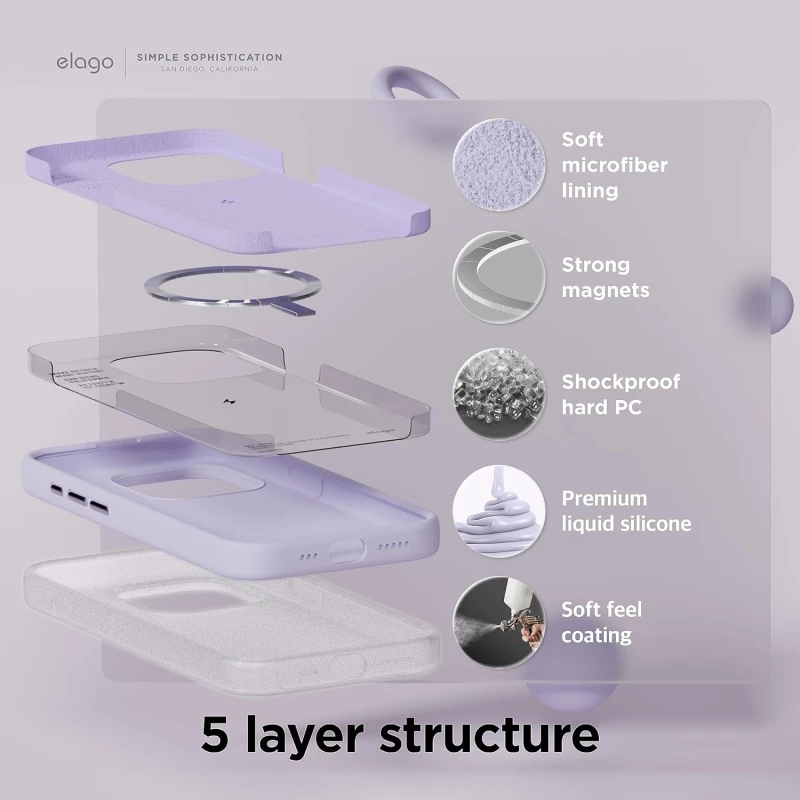 Elago Magnetic Silicone Case - Premium MagSafe Θήκη Σιλικόνης - Apple iPhone 15 Pro Max - Purple (ES15MSSC67PRO-PU)