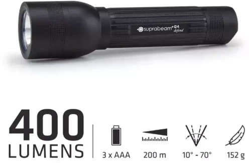 Suprabeam Q4 Defend Φακός