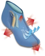 Κάλτσες για Γαλότσες ESTEX Tissus Slipper 8157 No.41-42