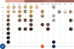 Wella Professionals Color Touch  5/37 Καστανό Ανοιχτό Χρυσό Καφέ 60ml