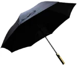Ομπρέλα βροχής αυτόματη – Umbrella 096009