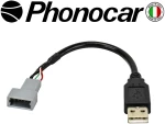 05.810 PHONOCAR 05.810 PHONOCAR