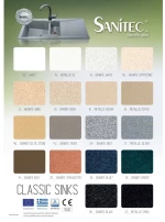Νεροχύτης Συνθετικός Γρανίτης Sanitec Classic  318 Επικαθήμενος  (78X51) 45_GRANITE CAPPUCCINO
