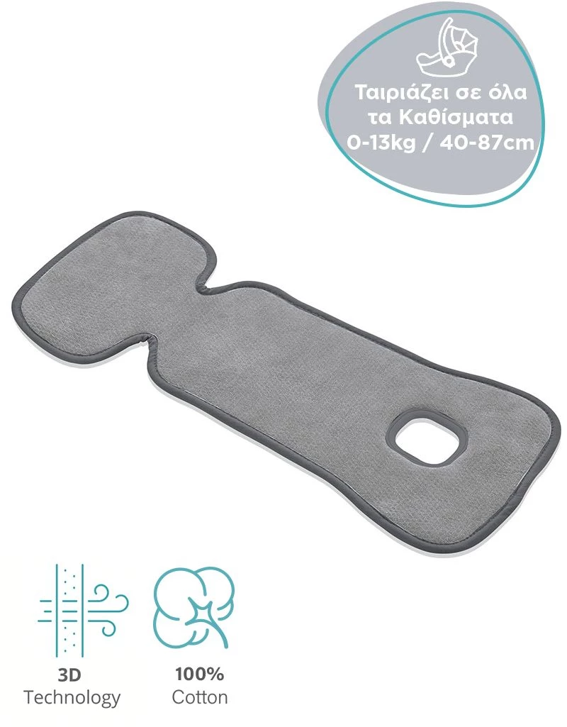 BABY JEM Aντιιδρωτικό Κάλυμμα για Κάθισμα Αυτοκινήτου