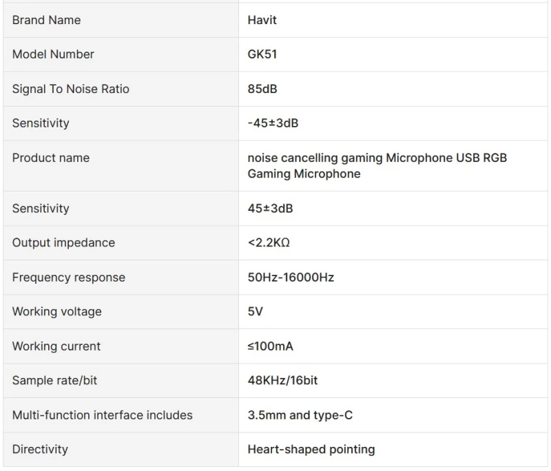Gaming Μικρόφωνο - Havit GK51