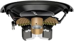 Ηχεία Pioneer TS-A300S4