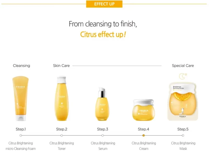 Frudia Citrus Brightening Mask (10τεμ)