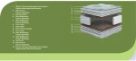 Chic Strom Eco Pure Bio Chic Ορθοπεδικό Στρώμα 100x200x21cm με Ελατήρια