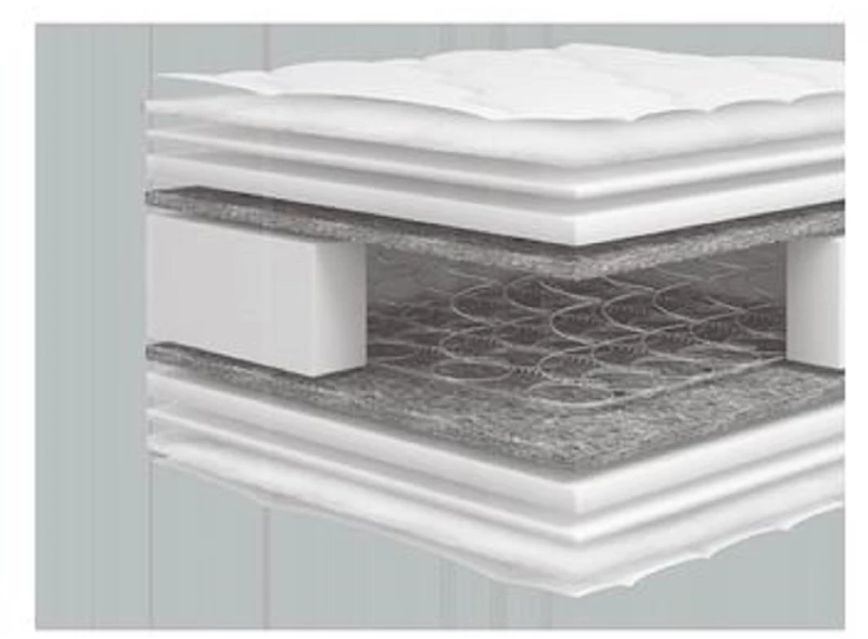 Chic Strom Super Στρώμα 90x200x21cm