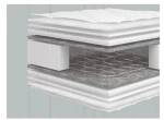 Chic Strom Super Στρώμα 90x200x21cm