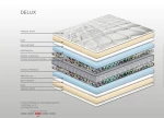 Στρώμα Bs Strom Delux μονό 90x200x30cm - Ελληνικής κατασκευής - 00.00.1199
