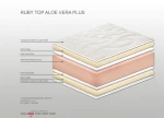 Ανώστρωμα Bs Strom Ruby Plus aloe vera διπλό 140x190x9cm - Ελληνικής κατασκευής - 100.00.976