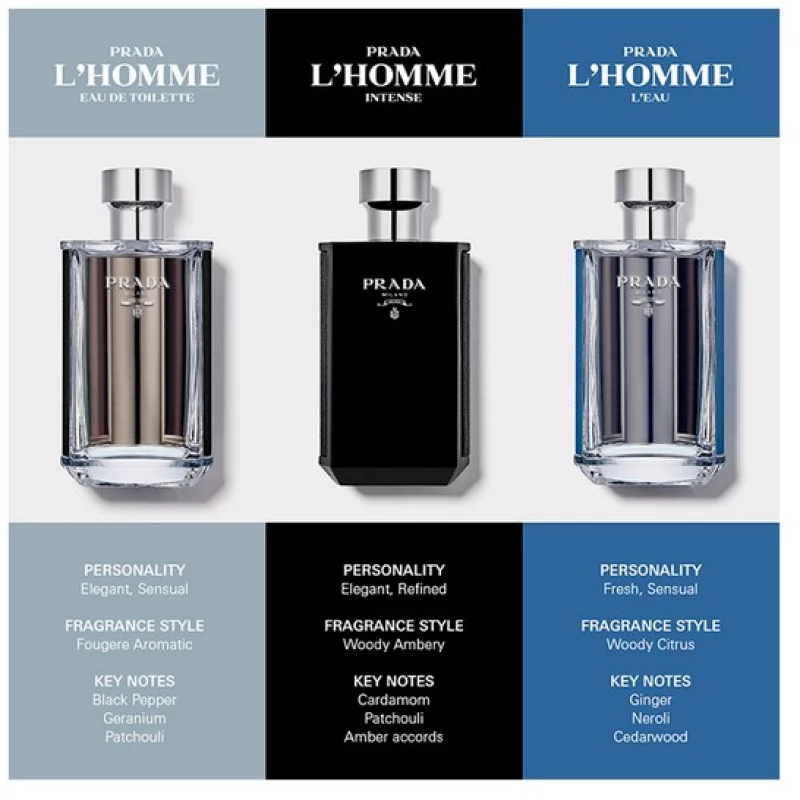 Prada L'Homme EDT 150ml