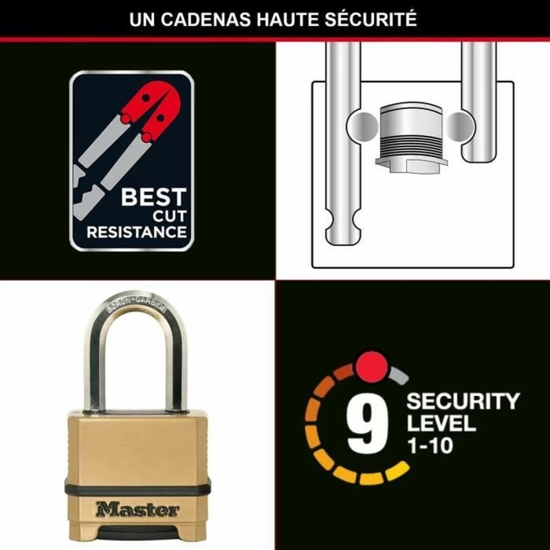 Λουκέτο συνδυασμού Master Lock
