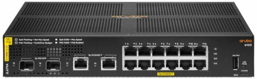 Διακόπτης HPE JL679A