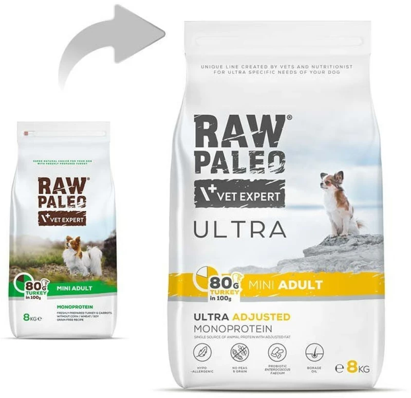 Φαγητό για ζώα VETEXPERT RAW PALEO Τουρκία 8 kg