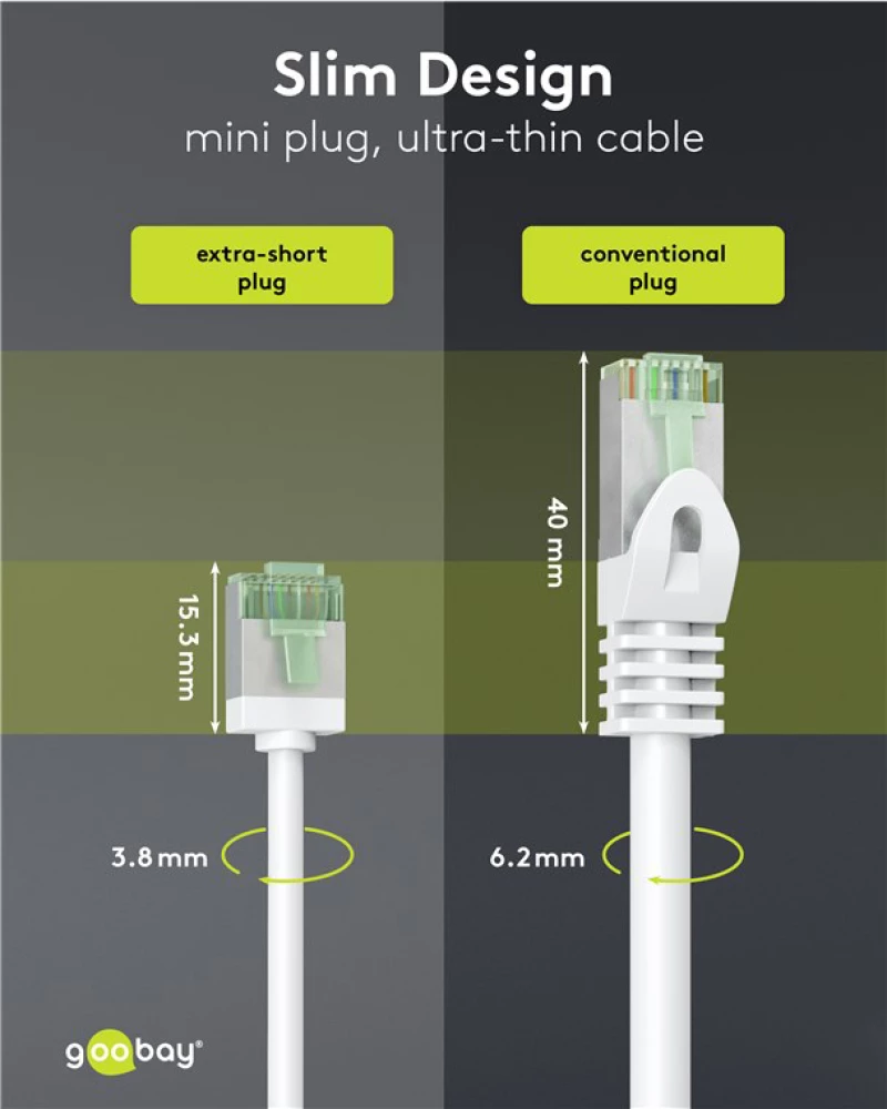 GOOBAY καλώδιο δικτύου 74360, CAT 8.1 U/FTP, slim, copper, 40Gbps, 1m, λευκό