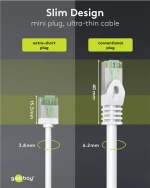 GOOBAY καλώδιο δικτύου 74360, CAT 8.1 U/FTP, slim, copper, 40Gbps, 1m, λευκό