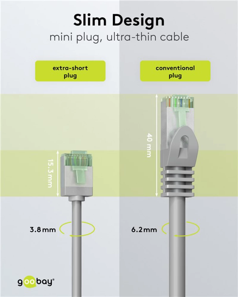 GOOBAY καλώδιο δικτύου 74347, CAT 8.1 U/FTP, slim, copper, 40Gbps, 2m, γκρι