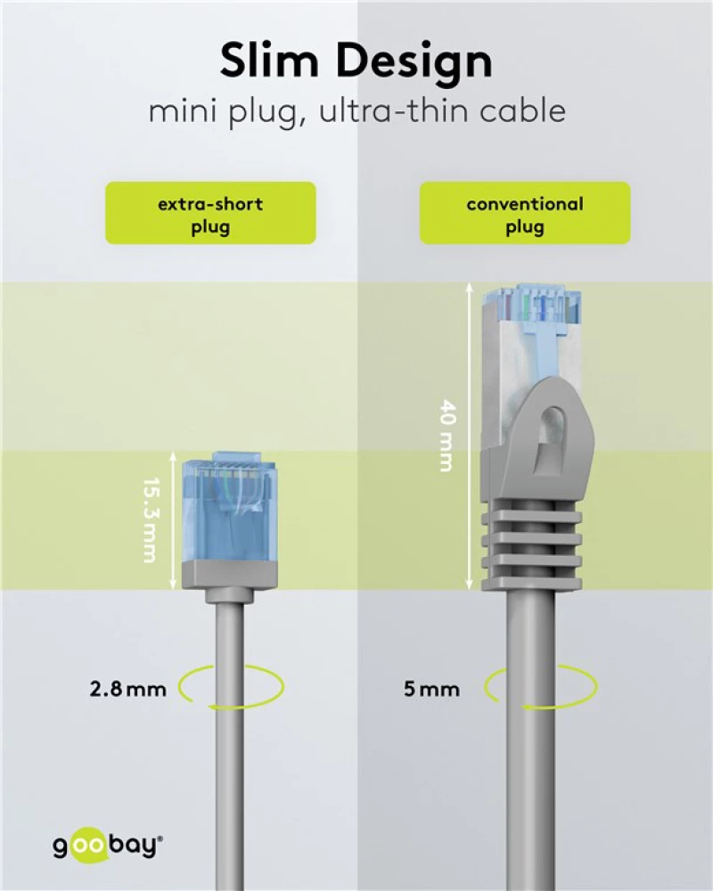 GOOBAY καλώδιο δικτύου 74224, CAT 6A U/UTP, slim, copper, 10Gbps, 3m, γκρι