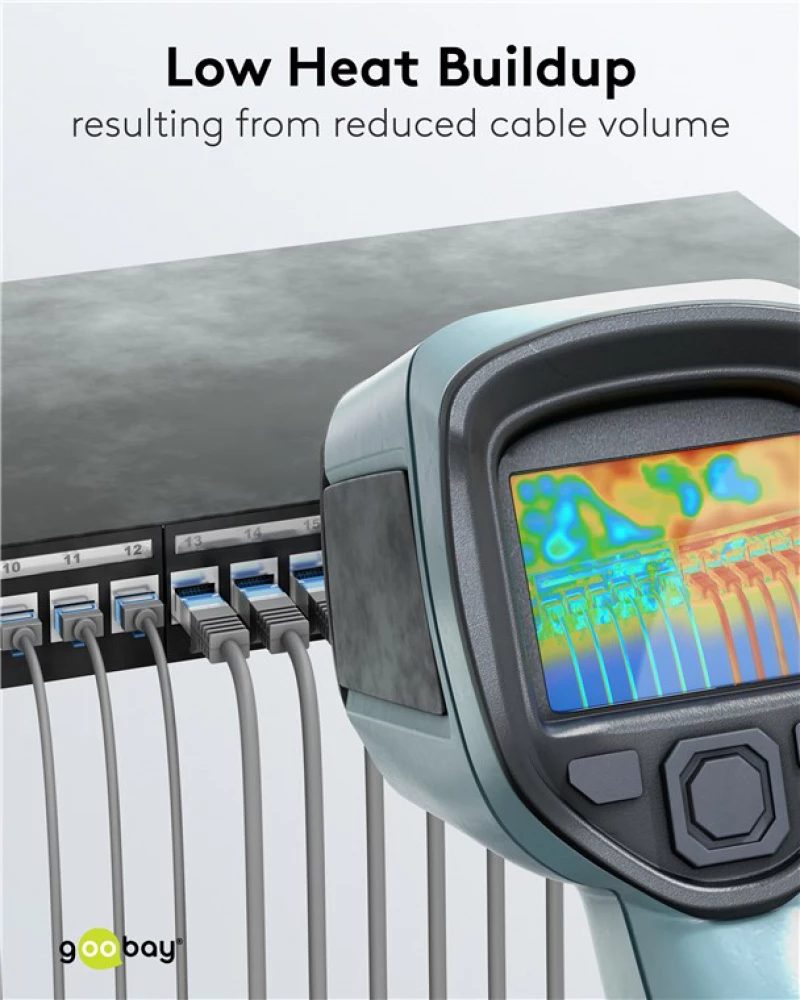 GOOBAY καλώδιο δικτύου 74224, CAT 6A U/UTP, slim, copper, 10Gbps, 3m, γκρι