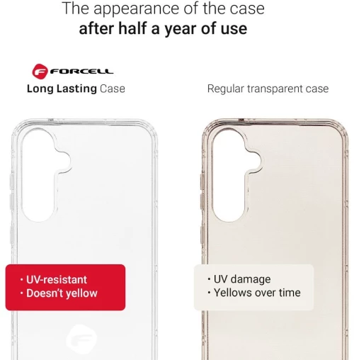 FORCELL F-PROTECT Long Lasting thin case for SAMSUNG A25 transparent